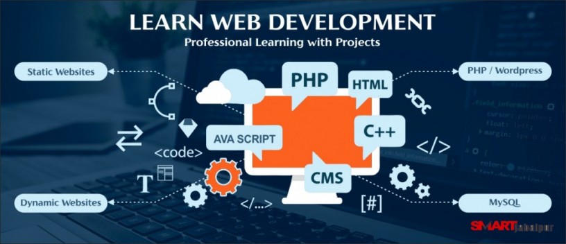 best-website-develoment-classes-in-jabalpur-web-development-classes-in-jabalpur-full-stack-development-classes-in-jabalpur-big-2